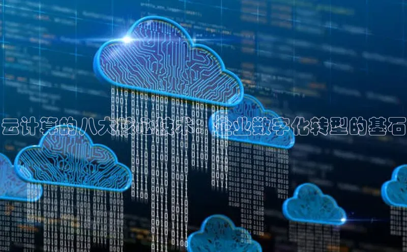 加拿大28圈.ccm挪威主权基金云计算的八大核心技术：企业数字化转型的基石