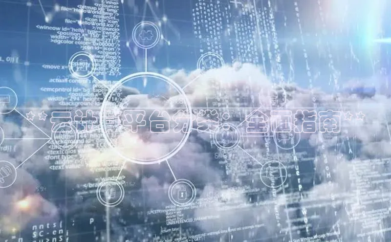 28圈注册网站一径科技**云计算平台分类：全面指南**