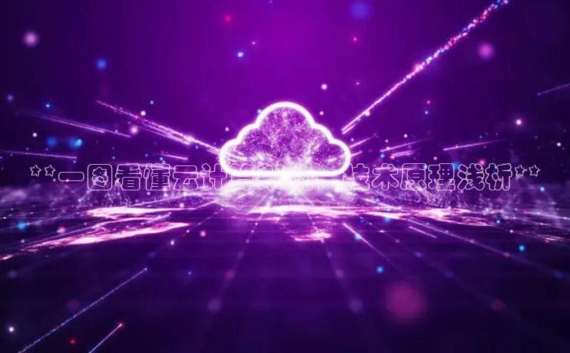 加拿大28圈app官网开奖结果百度网盘**一图看懂云计算架构，技术原理浅析**